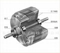 扭矩負載調節電磁製動器 馬達電機加載器 轉速功率抑制器 磁滯制動器 2