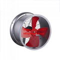 STRONBULL SFG industrial axial fan low