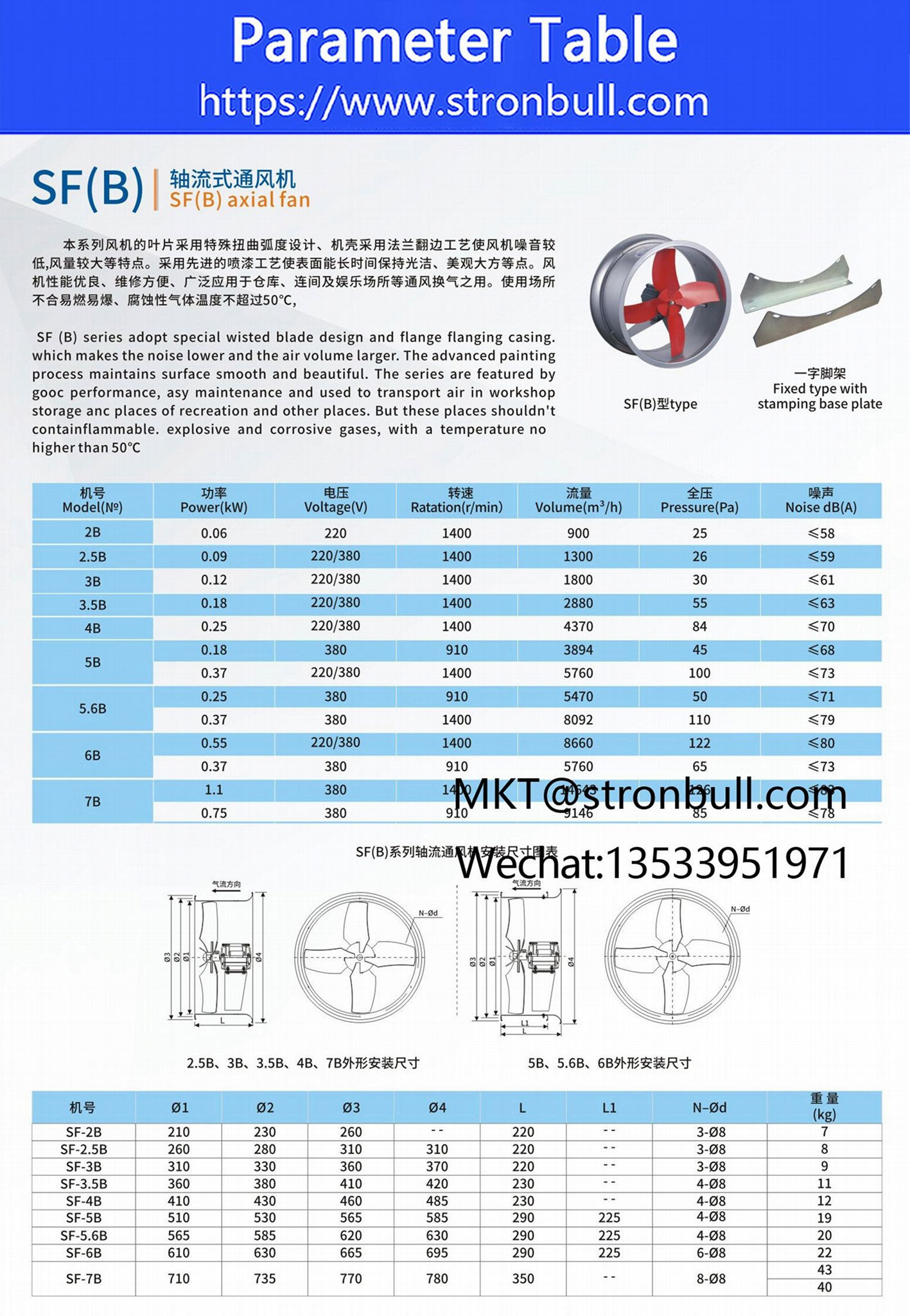 Stronbull Pipeline Fan SF (B) Metal Axial Flow Workshop Ventilation and Cooling 2