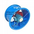 Stronbull Ventilator EG Axial Fan for