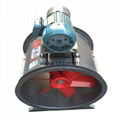 Stronbull motor external axial flow fan T30C position foot belt drive warehouse  1