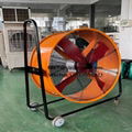 Stronbull HVF axial flow fan