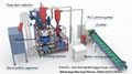 Aluminum Plastic Recycling Machine