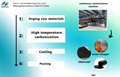 DOING Supply Industrial Charcoal Making Machine 5