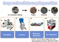 Radiator shredding and sorting machine 3
