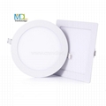 Ultra-thin LED Panel Light Model: MDL-PLRB