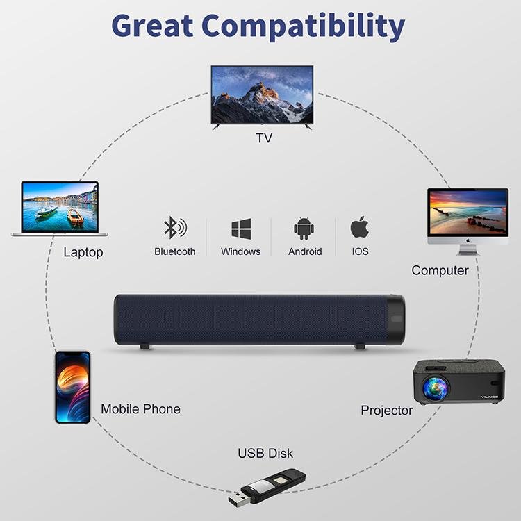 Protable Soundbar Support Bluetooth,AUX,Optical fiber,USB 30W Speakers factory 5