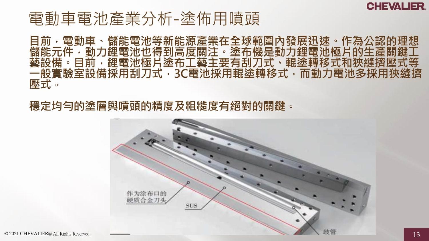 FSG-12 16 20系列 新能源产业 锂电池涂布喷头-台湾福裕 CHEVALIER 3