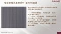 FSG-12 16 20系列 新能源產業 鋰電池塗布噴頭-臺灣福裕 CHEVALIER 9
