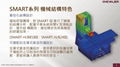SMART-B818III 新能源产业 超声波焊接头-台湾福裕 CHEVALIER