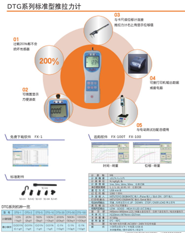 推拉力計 Digitech digital gage information