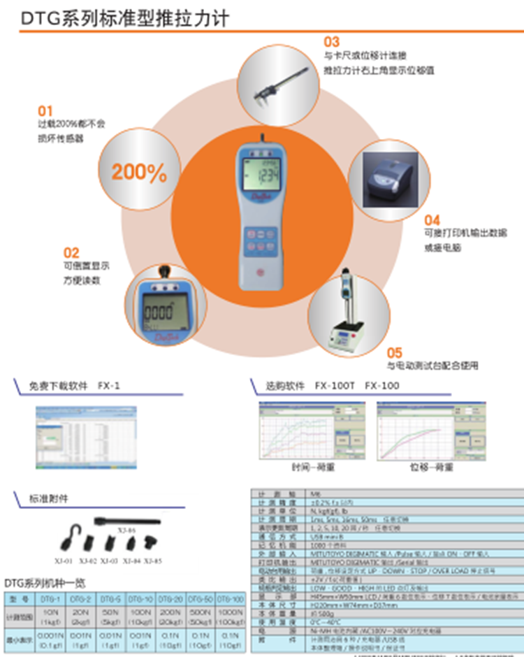 日本DIGITECH迪吉泰特 推拉力计 Digitech d