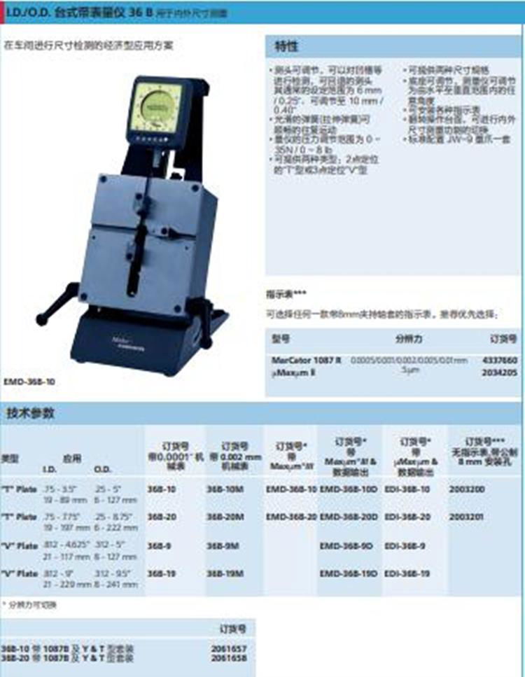 Mar 36B desktop measuring instrument with meter