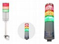 Mechanical LED lighting  NLA50 series lighting Japan NIKKI warning light