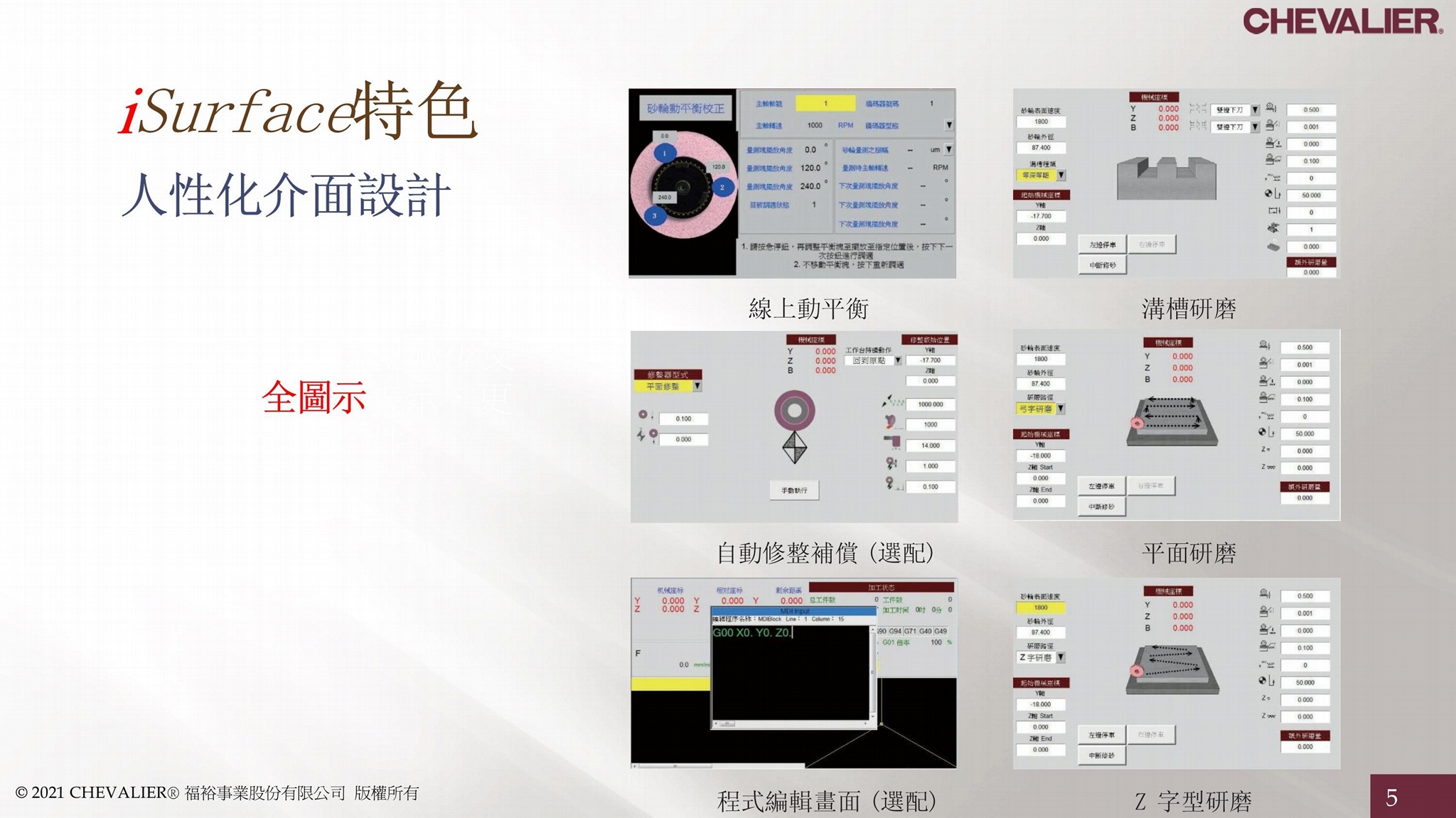 全新的FSG-ADIV系列-iSurface控制系統-自動定位-自動修砂-自動補償功能 2