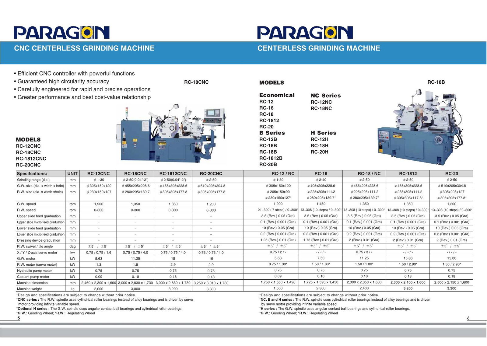 PARAGON MACHINERY Tool Grinding GT-520 GT-520G GT-530 5