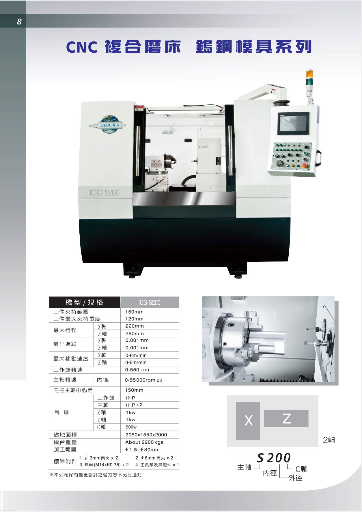 喬佳JAGURA硬質合金，五金模具JAG-ICG-S200-SL200-SL210，AG-ICG-SL410 4