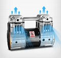 Oil-Free Air Compressor 3