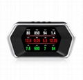 Multifunctional Smart Digital Meter HUD