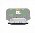 Mirror HUD OBD2 GPS Smart Diagnostic