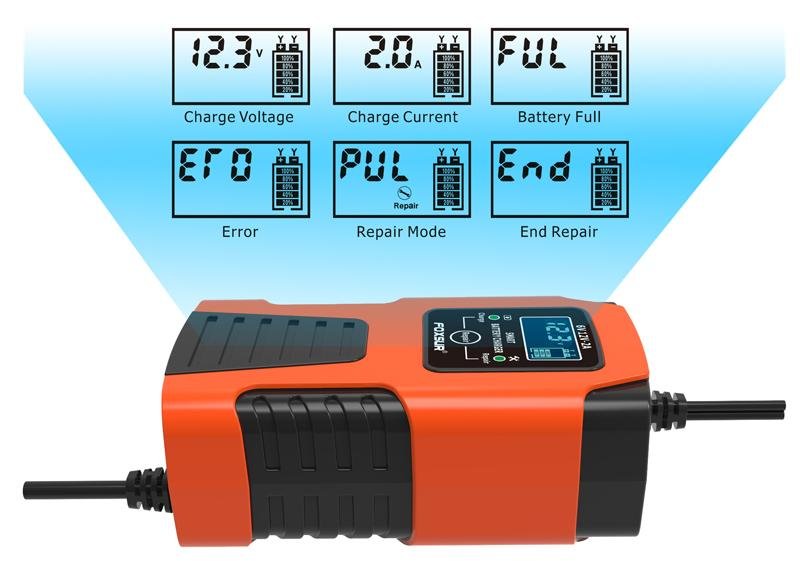 FOXSUR 2-Amp Fully-Automatic Smart Charger 6V and 12V Battery Charger