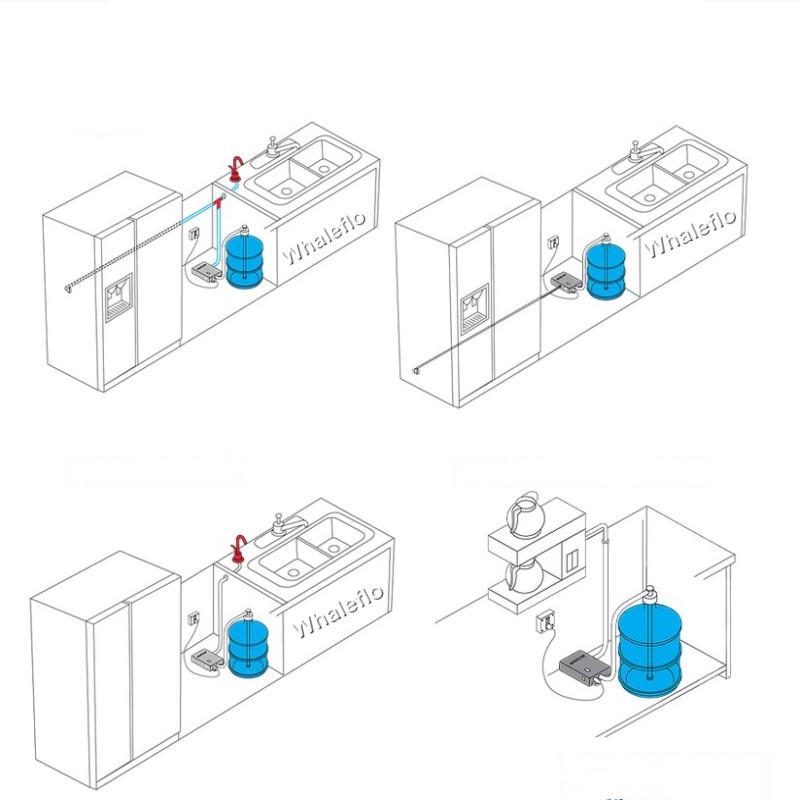 Whaleflo AC 115Volt Similar to Flojet Bottled Water Dispensing System Pump Syste 3