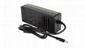 36V Battery Charger