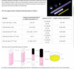 Diffusion Bonded Crystal