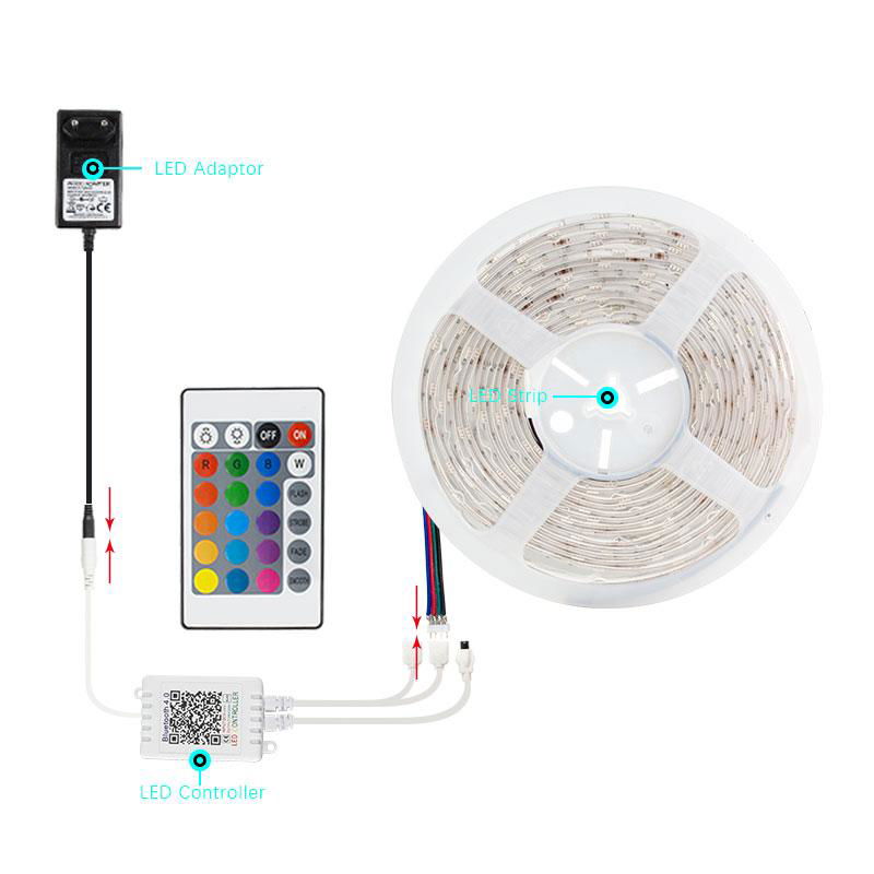 5m 5050 rgb 60leds led strip light 24keys full color led controller remote contr 2