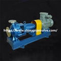 R1211 Stainless Steel Chemical Pump