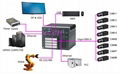 IPC工控机台式电脑三千兆六串口无风扇主机嵌入式整机可扩展PCIe PCI 2
