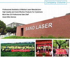 Beijing Sano lasers S&T Co.,Ltd