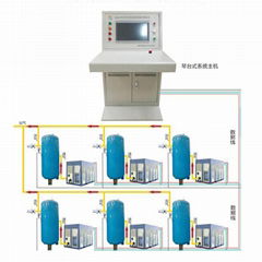 空压机在线监控系统国家安标认证产品