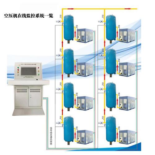 空压机无人值守在线监控系统有证