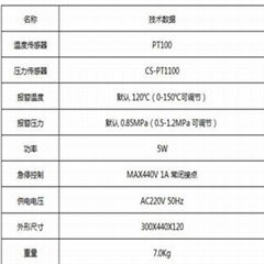 深层解析储气罐超温保护装置