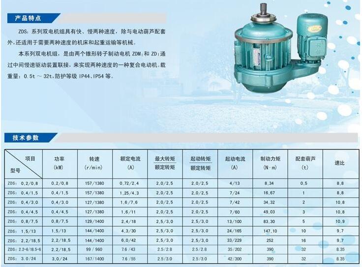 ZDS1 3.0/24KW南京特種電機雙速電機 4