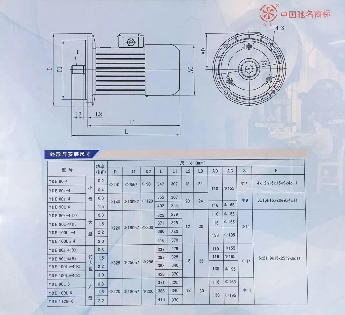 南特電機YDE802-4 0.8KW軟起動電機 5