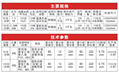 全自动6色软管印刷机 2