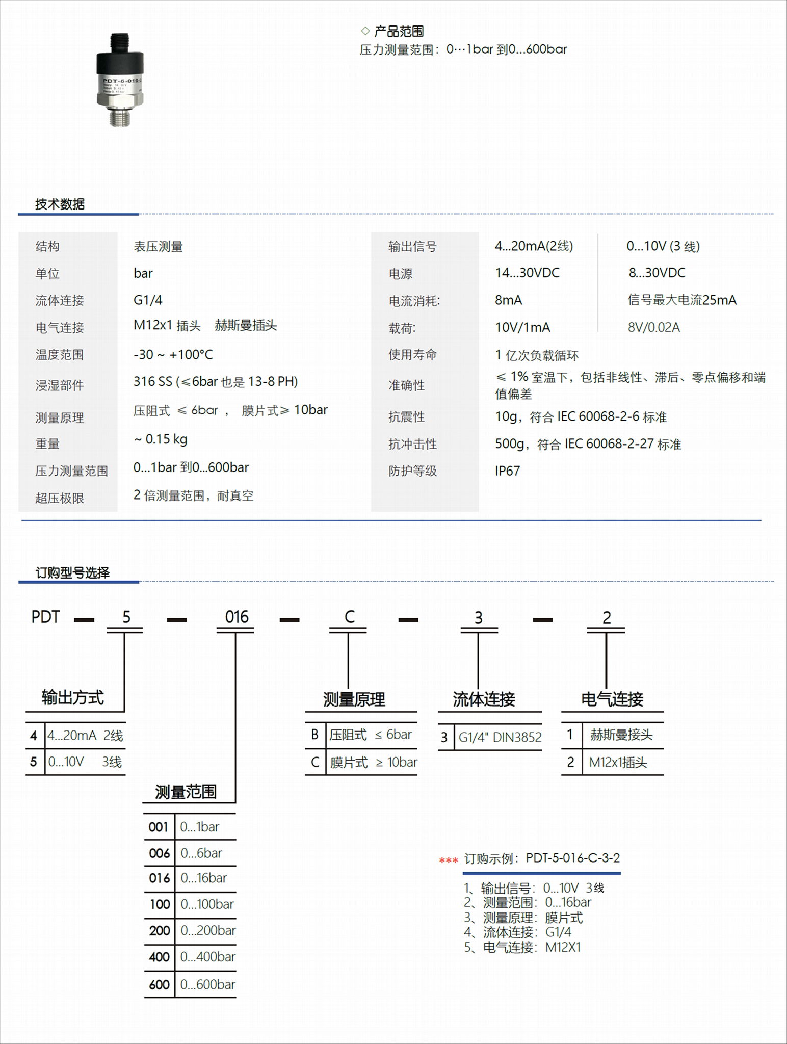 PDT系列压力变送器 3