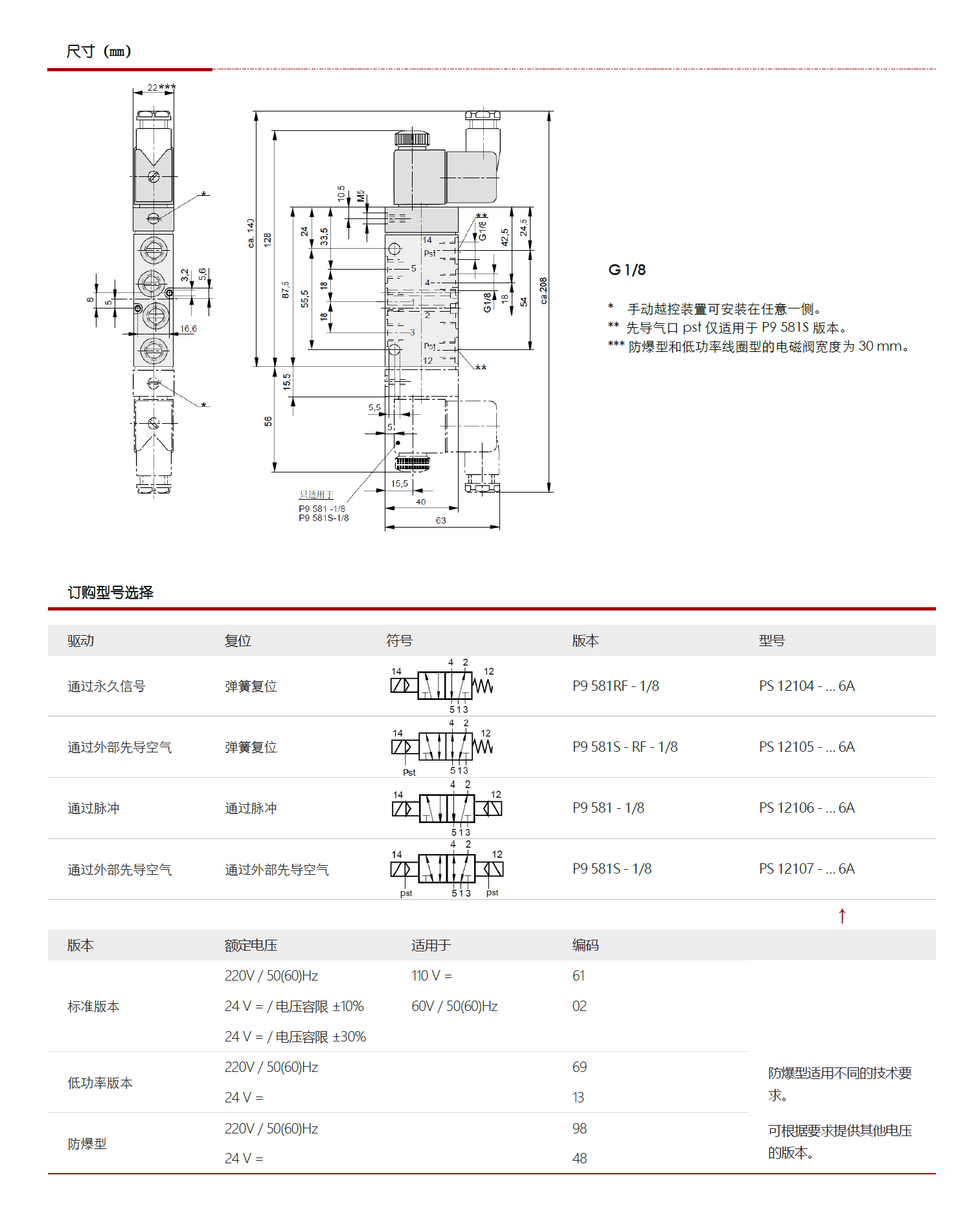 两位五通三位五通电磁阀 3