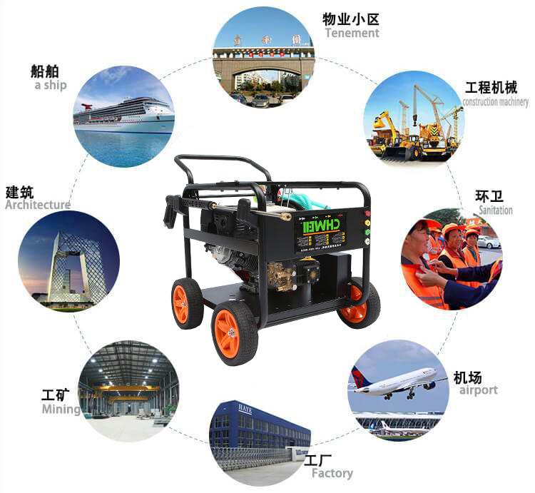 長淮單相電高壓清洗機