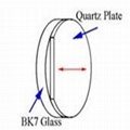Quartz Waveplate -- Achromatic,Dual Wavelength,High Power Waveplate,Rotator 3