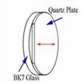 Quartz Waveplate -- Achromatic,Dual Wavelength,High Power Waveplate,Rotator