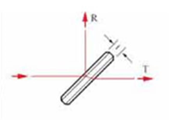 Beamsplitter Cube and Plate, PBS, Polarization Beamsplitter Cube 3