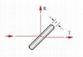 Beamsplitter Cube and Plate, PBS, Polarization Beamsplitter Cube