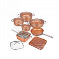 Pressed Aluminum Cookware Set  1