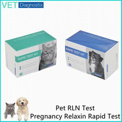 Pregnancy Relaxin Test Kit