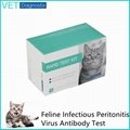 Feline Infectious Peritonitis Antibody fip Test