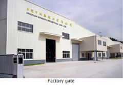 Dongguan Hongxin Industrial Co.,Ltd