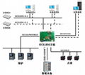 IEC-61850轉換板 3